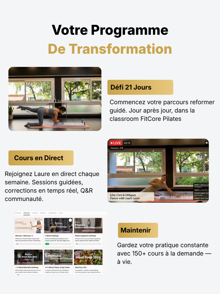 FitCore Circle - Le Programme Pilates Complet
